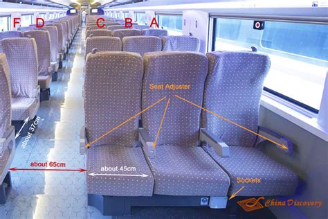 高鐵座位如何當斜──從多維度探討高鐵座椅的傾斜藝術